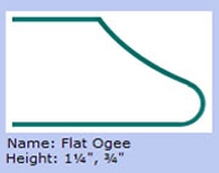 Flat Ogee